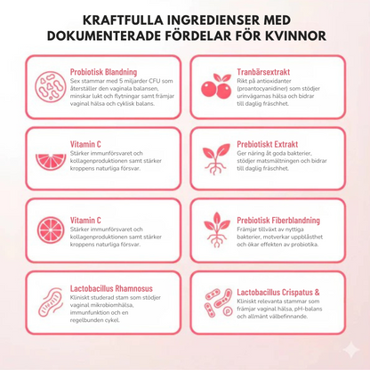 Ella Vita Cranberry-gummies