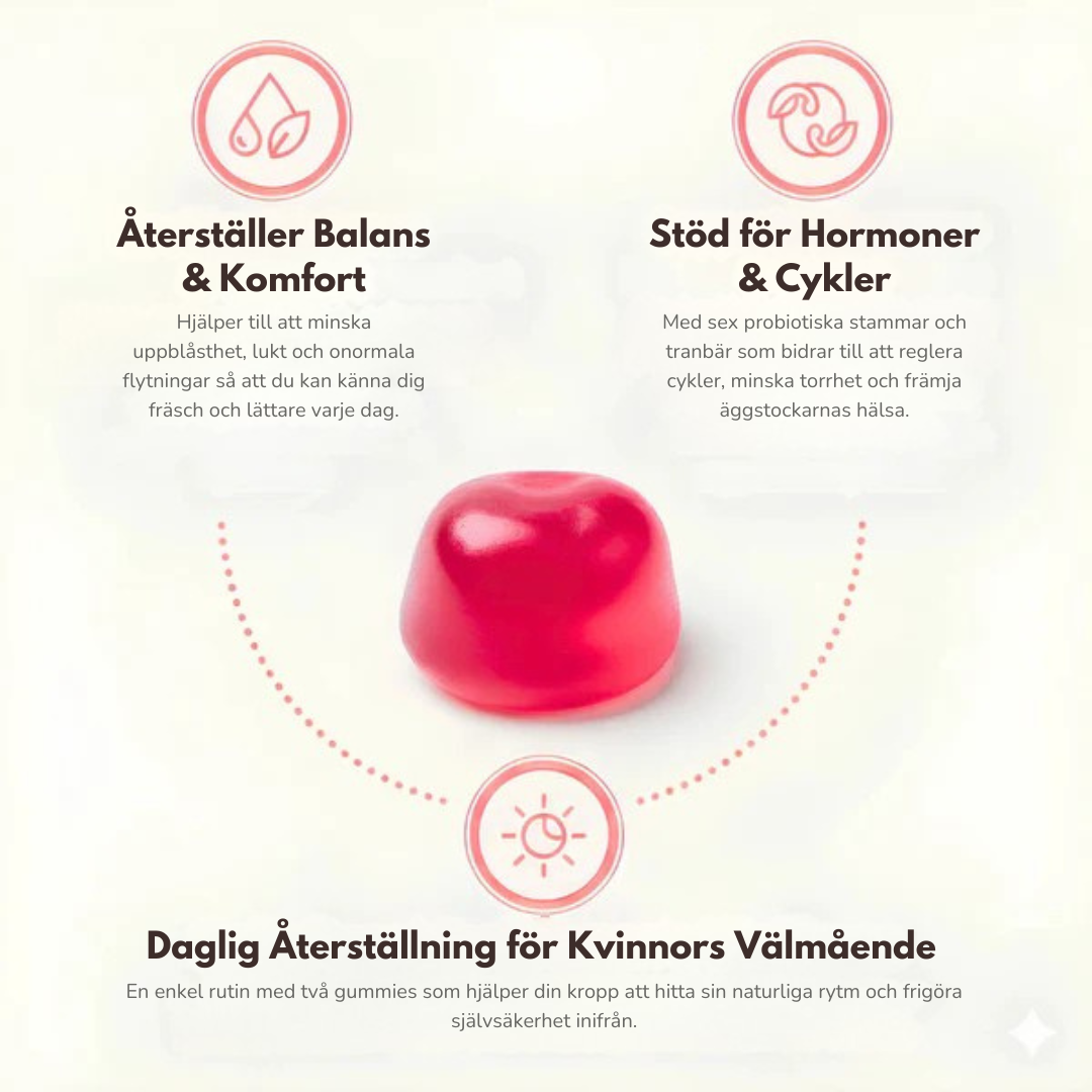 Ella Vita Cranberry-gummies