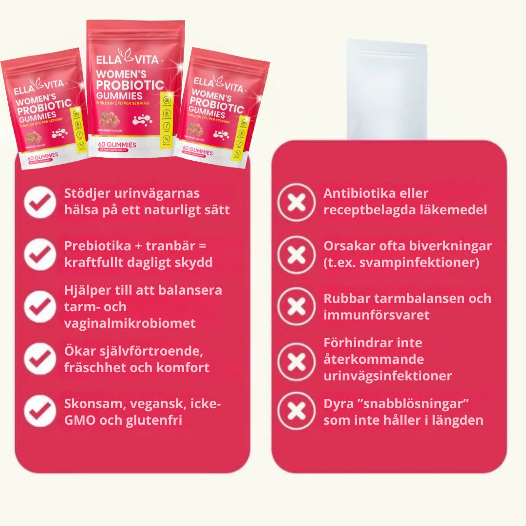 Ella Vita Cranberry-gummies